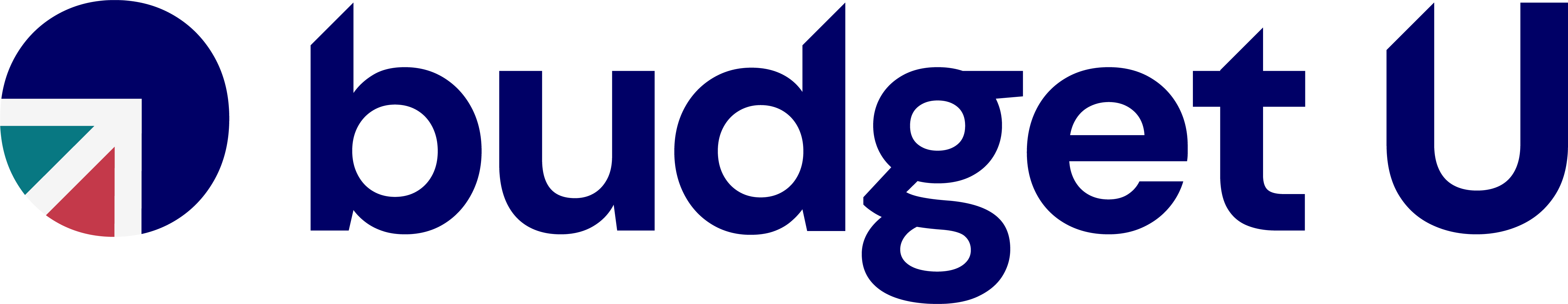 Budget U